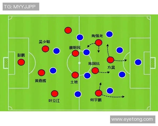 球队传控率与胜负关系的深度分析及其战术意义探索